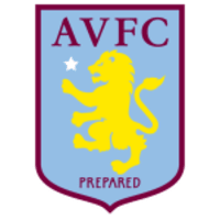 Aston Villa Champions League 2024 logo